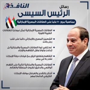 فرح الجميع..قرارات الرئيس السيسي للمصريين اليوم .. أبرزها رفع الأجور ودعم تمويني وتثبيت فواتير الكهرباء