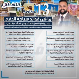 13معلومة .. ما هي فوائد سياحة الدفء لمصر وايهما افضل الاستثمار فى العقار ام الدهب ؟