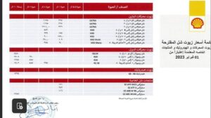 بالتفاصيل تعرف على زيادات أسعار زيوت شل بداية من فبراير