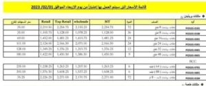 زيادات جديدة فى اسعار جبن بريزيدون بداية من اليوم الأربعاء