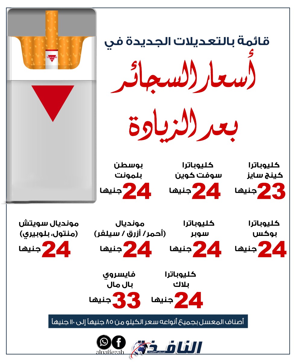 قائمة بأسعار السجائر الشعبية بعد الزيادة