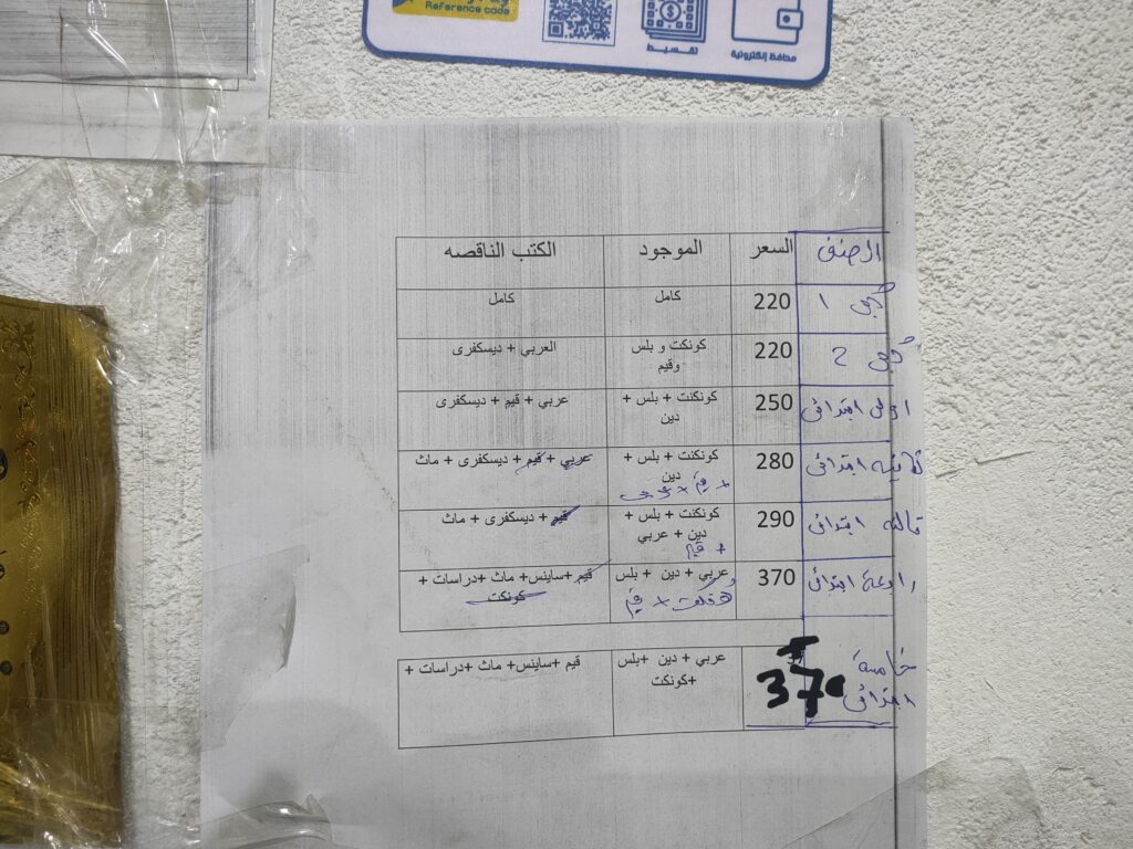 أسعار الكتب الدراسية، بوابة النافذة
