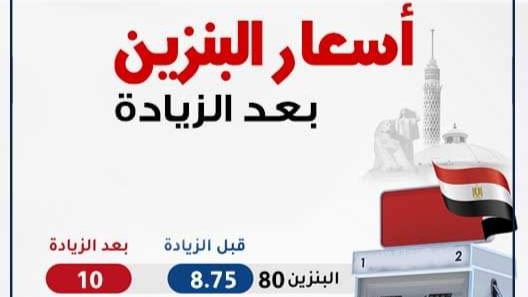 اسعار البنزين اليوم، بوابة النافذة