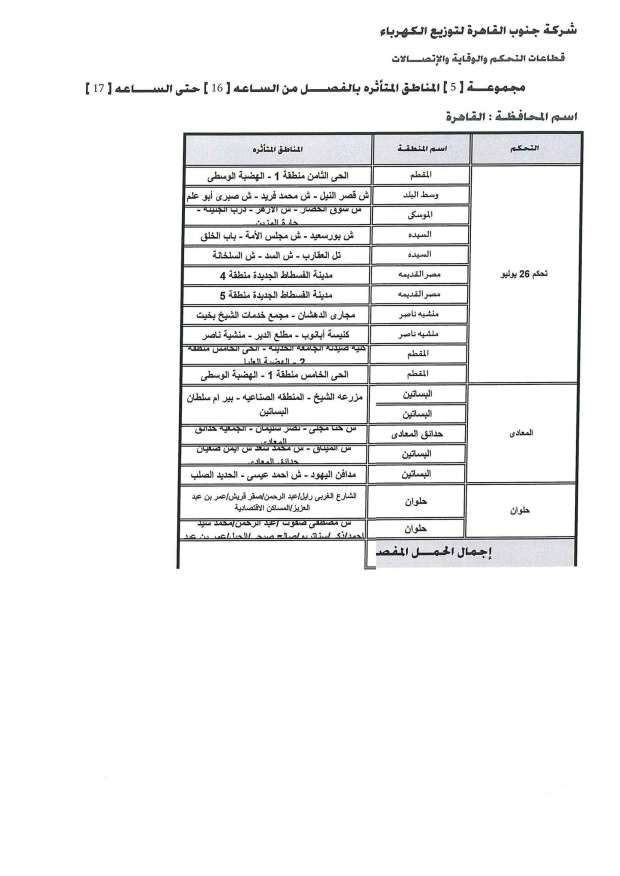 خاص| أعرف منطقتك.. بالجداول تعديل مواعيد انقطاع الكهرباء وتخفيف ألاحمال في 66 منطقة (عاجل)