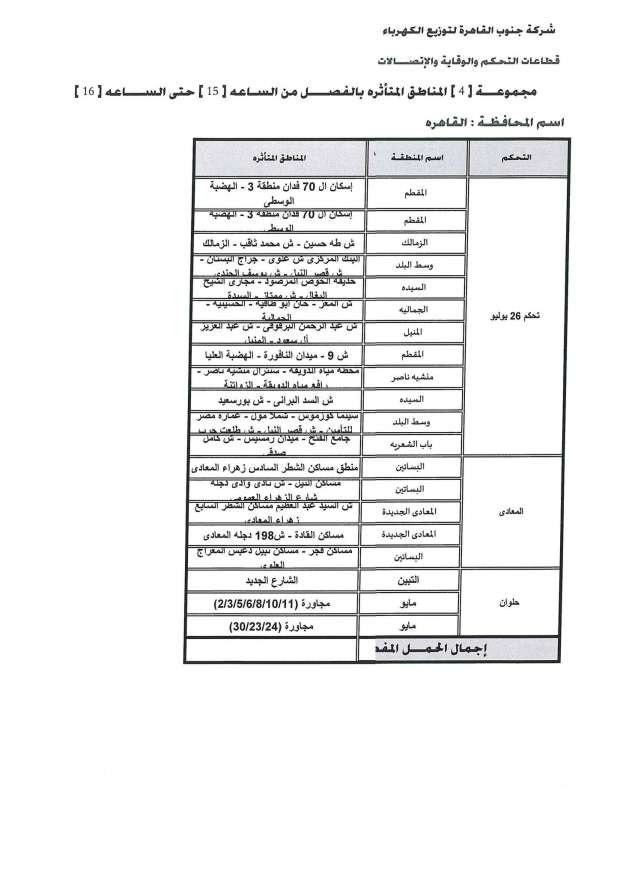 خاص| أعرف منطقتك.. بالجداول تعديل مواعيد انقطاع الكهرباء وتخفيف ألاحمال في 66 منطقة (عاجل)