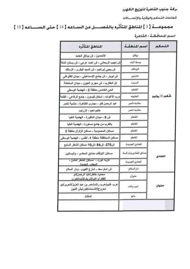 خاص| أعرف منطقتك.. بالجداول تعديل مواعيد انقطاع الكهرباء وتخفيف ألاحمال في 66 منطقة (عاجل)