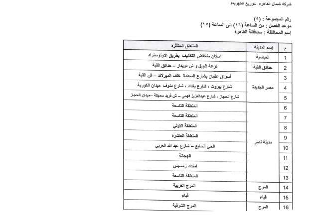 خاص| أعرف منطقتك.. بالجداول تعديل مواعيد انقطاع الكهرباء وتخفيف ألاحمال في 66 منطقة (عاجل)