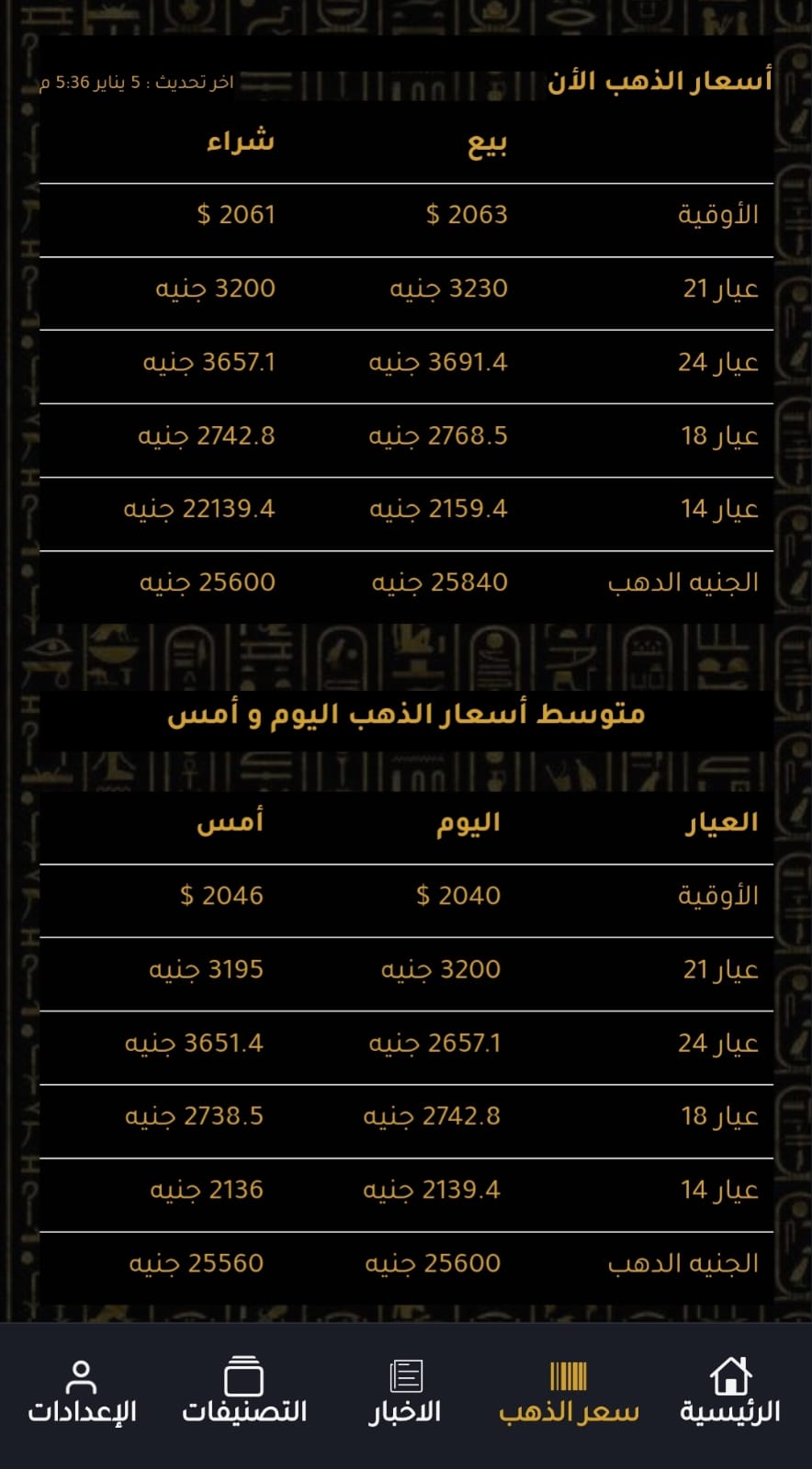 اسعار الذهب، ارتفاعات متتالية بالأسواق العالمية والمحلية للجرام الأن