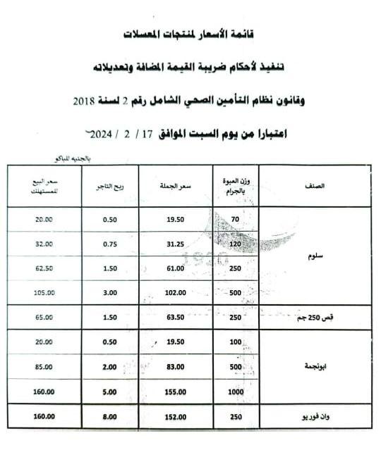 التطبيق غداً..قائمة الأسعار الجديدة للسجائر والمعسلات (مستند)