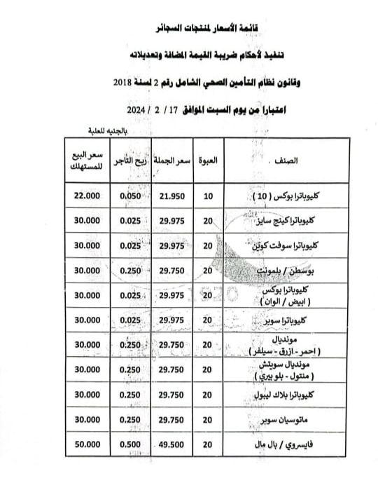 التطبيق غداً..قائمة الأسعار الجديدة للسجائر والمعسلات (مستند)