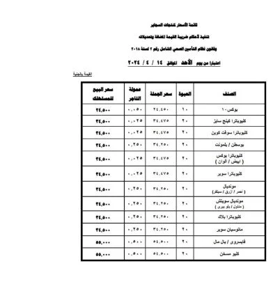 السجائر، النافذة