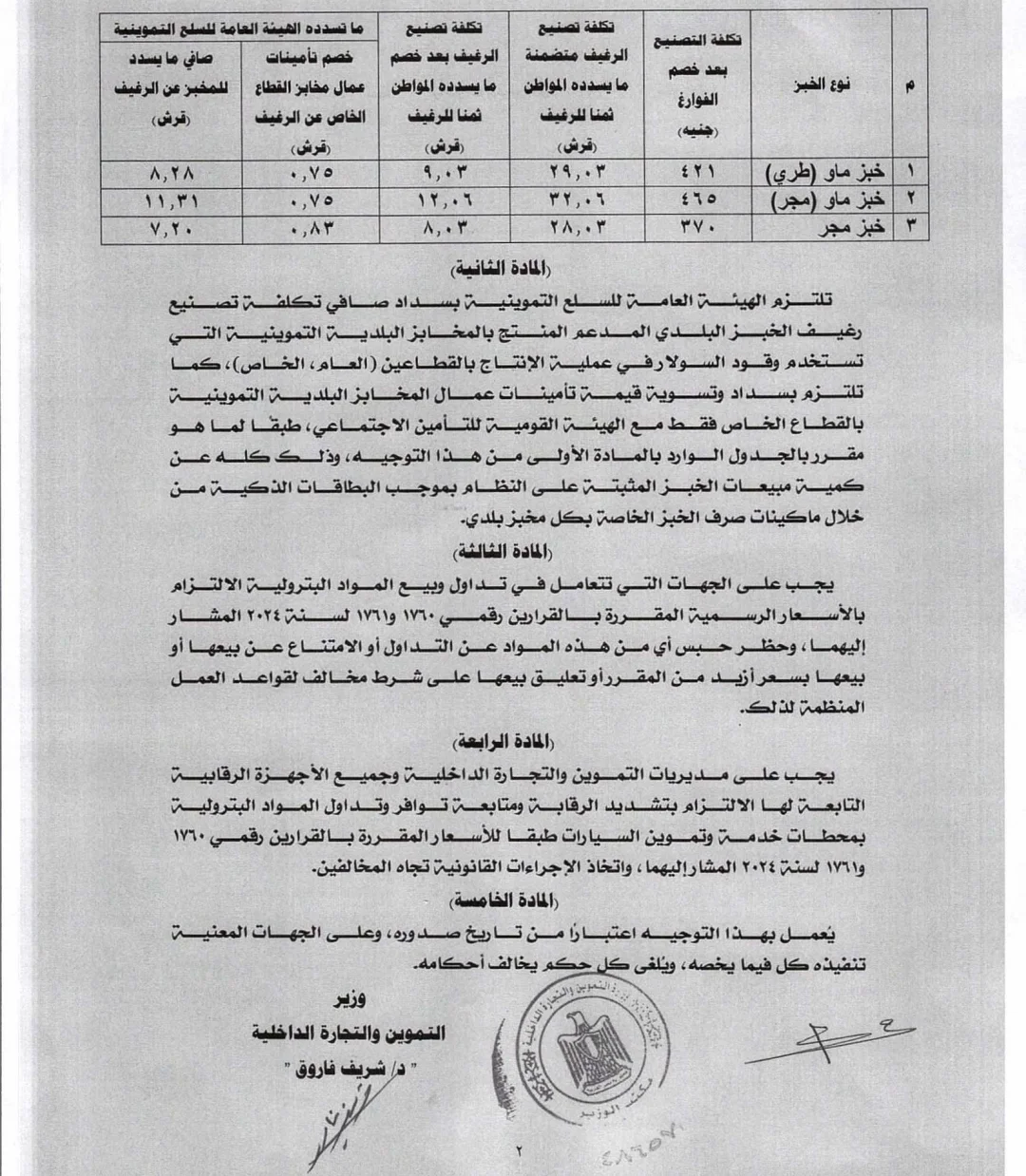 قرار وزارى عاجل من وزير التموين لاصحاب المخابز بخصوص تكلفة رغيف الخبز (مستند)