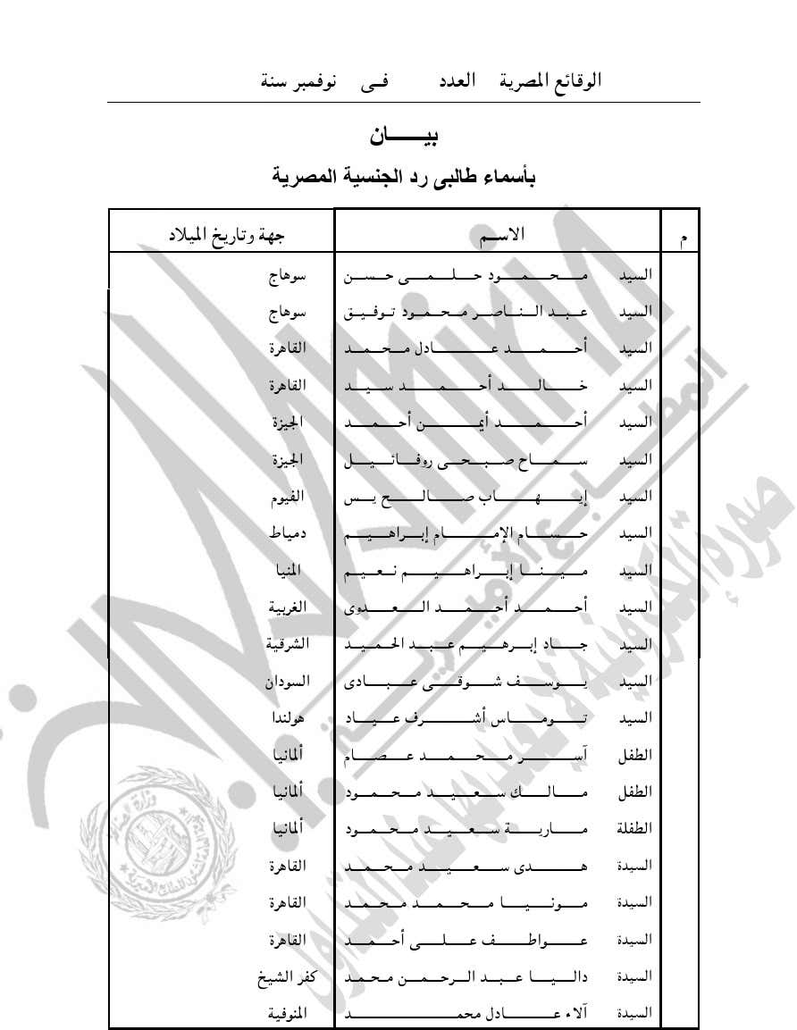 قرار جديد من الحكومة بخصوص صناعة السجائر والدخان في مصر