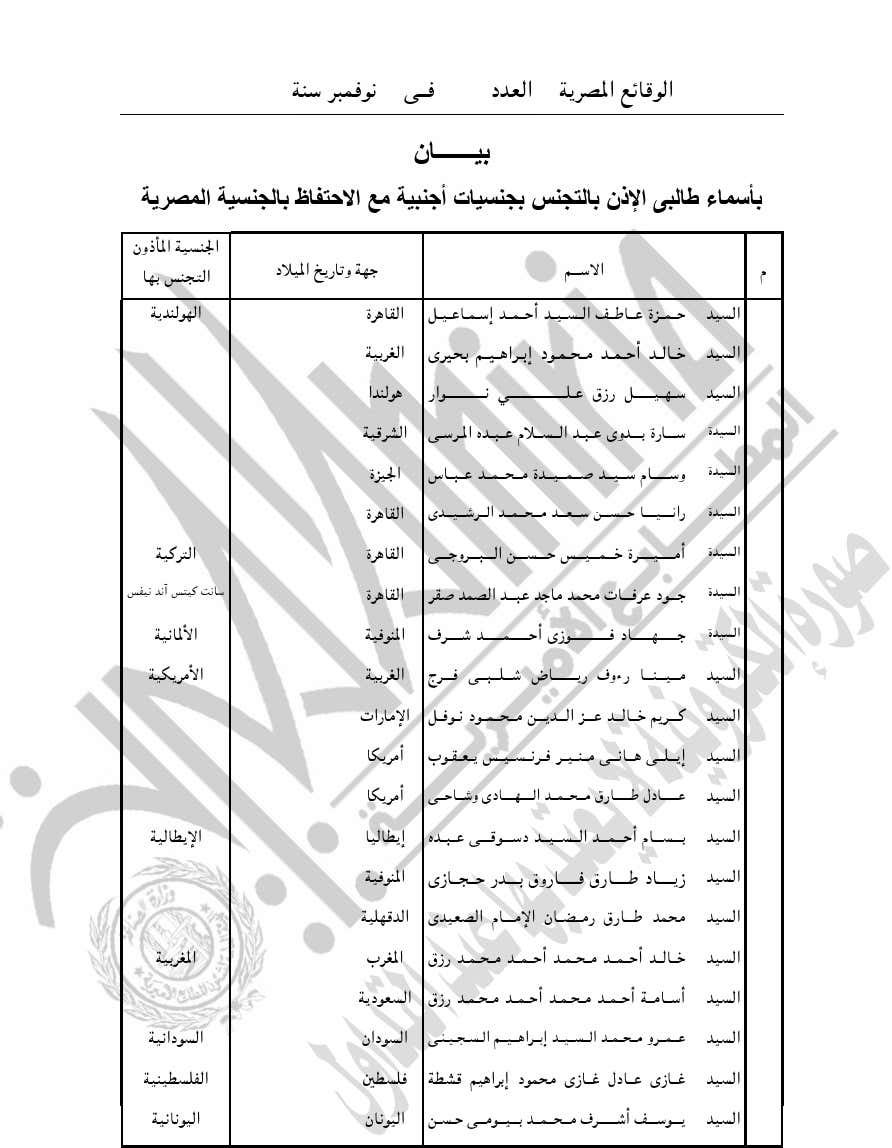 قرار جديد من الحكومة بخصوص صناعة السجائر والدخان في مصر