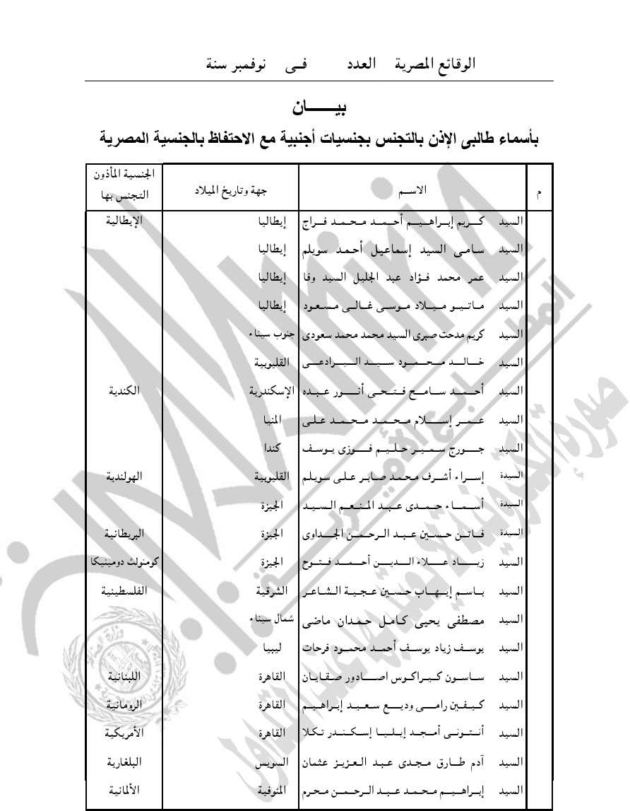 قرار جديد من الحكومة بخصوص صناعة السجائر والدخان في مصر