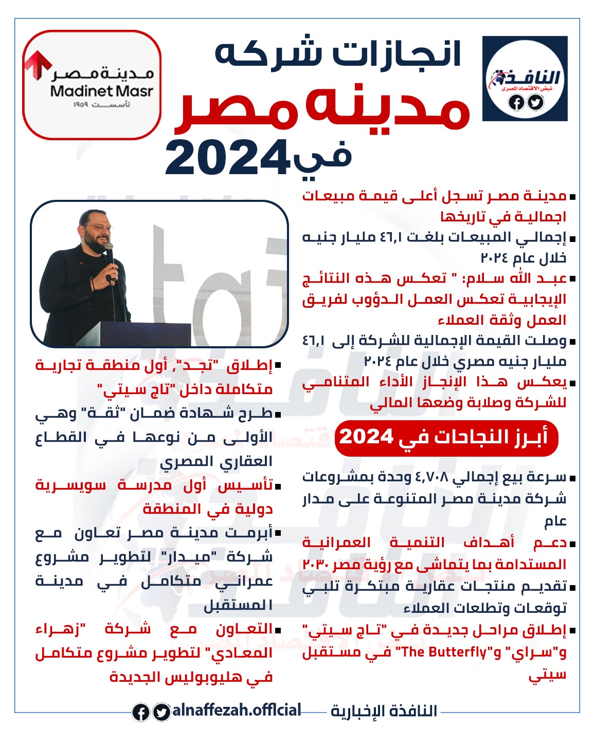 انفوجرافيك| إنجازات شركه مدينه مصر في 2024