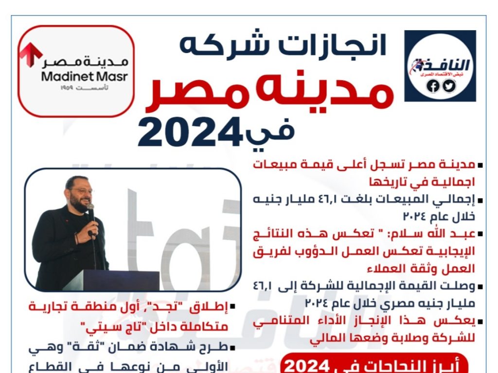 انجازات شركه مدينه مصر في 2024