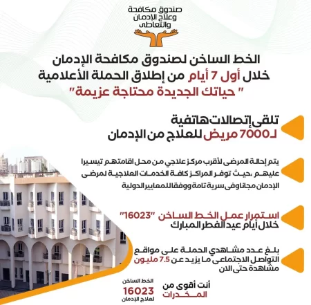 نتائج حملة حياتك الجديدة محتاجة عزيمة في أسبوع لصندوق مكافحة الإدمان