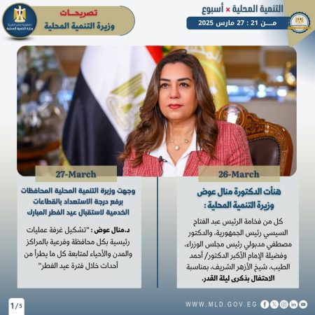 أبرز أنشطة وزارة التنمية المحلية خلال الأسبوع
