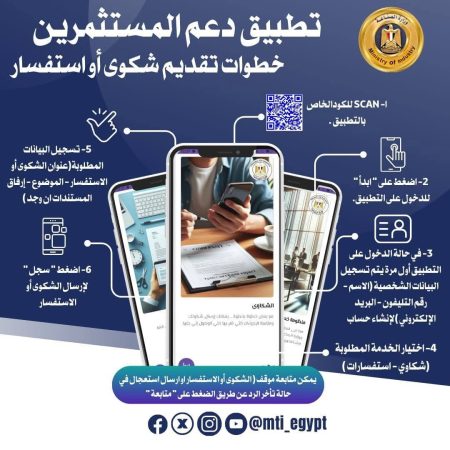 معلومات لا تعرفها عن تطبيق دعم المستثمرين الخاص باستقبال الشكاوى والرد عليها