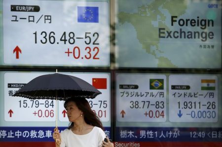 كيف واجهت الأسواق و الأسهم الآسيوية عقب إعلان رسوم ترامب الجديدة