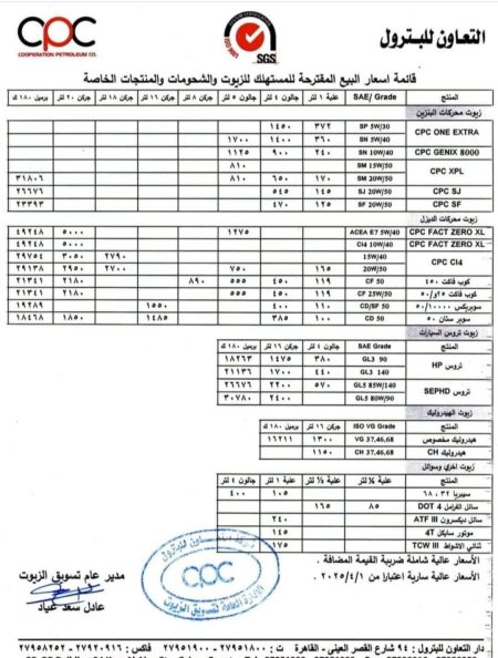 رسمياً.. ننشر أسعار زيوت التعاون للسيارات بعد إقرار الزيادة الجديدة 2025