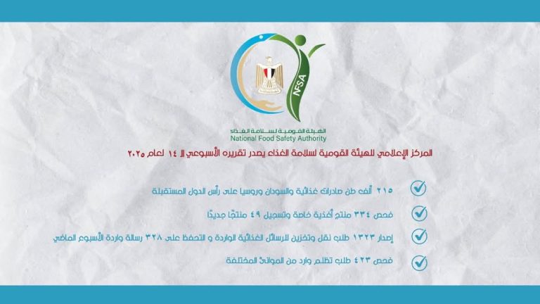 المركز الإعلامي للهيئة القومية لسلامة الغذاء يُصدر تقريره الأسبوعي الـ 14 لعام 2025