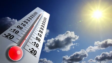 الأرصاد : موجة شديدة الحرارة تضرب مصر اليوم السبت 24 مايو 2025