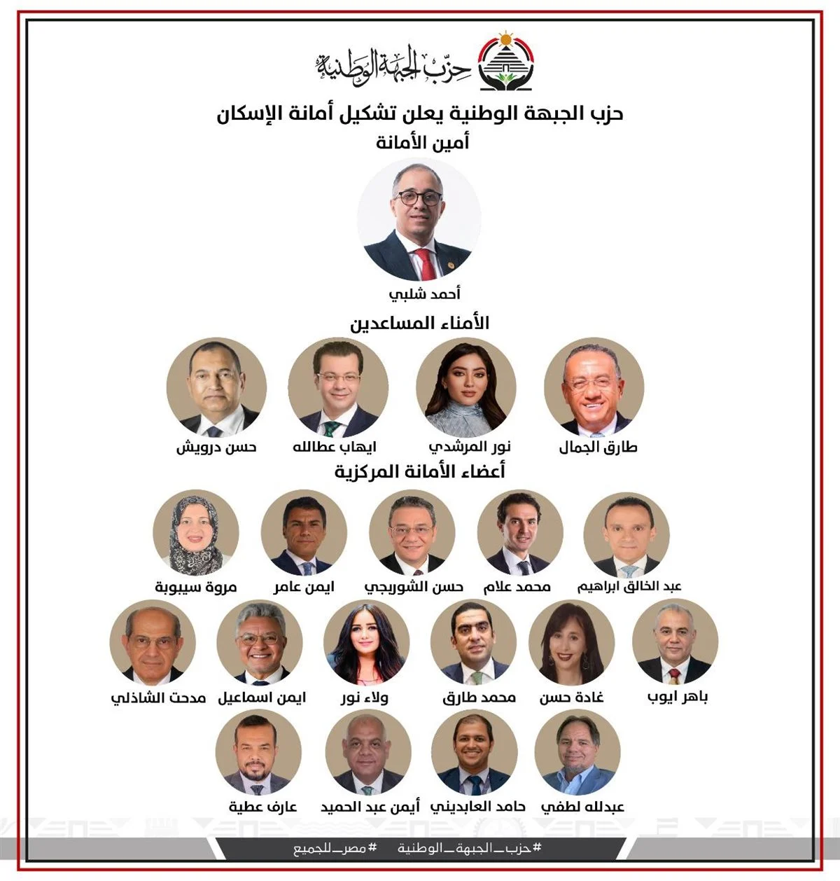 كبار المطورين العقاريين..حزب الجبهة الوطنية يعلن تشكيل أمانة الإسكان المركزية