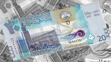 سعر الدينار الكويتي اليوم الخميس 12-6-2025 بمنتصف التعاملات
