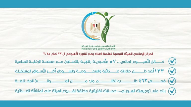 المركز الإعلامي للهيئة القومية لسلامة الغذاء يصدر تقريره الأسبوعي الـ 22 لعام 2025