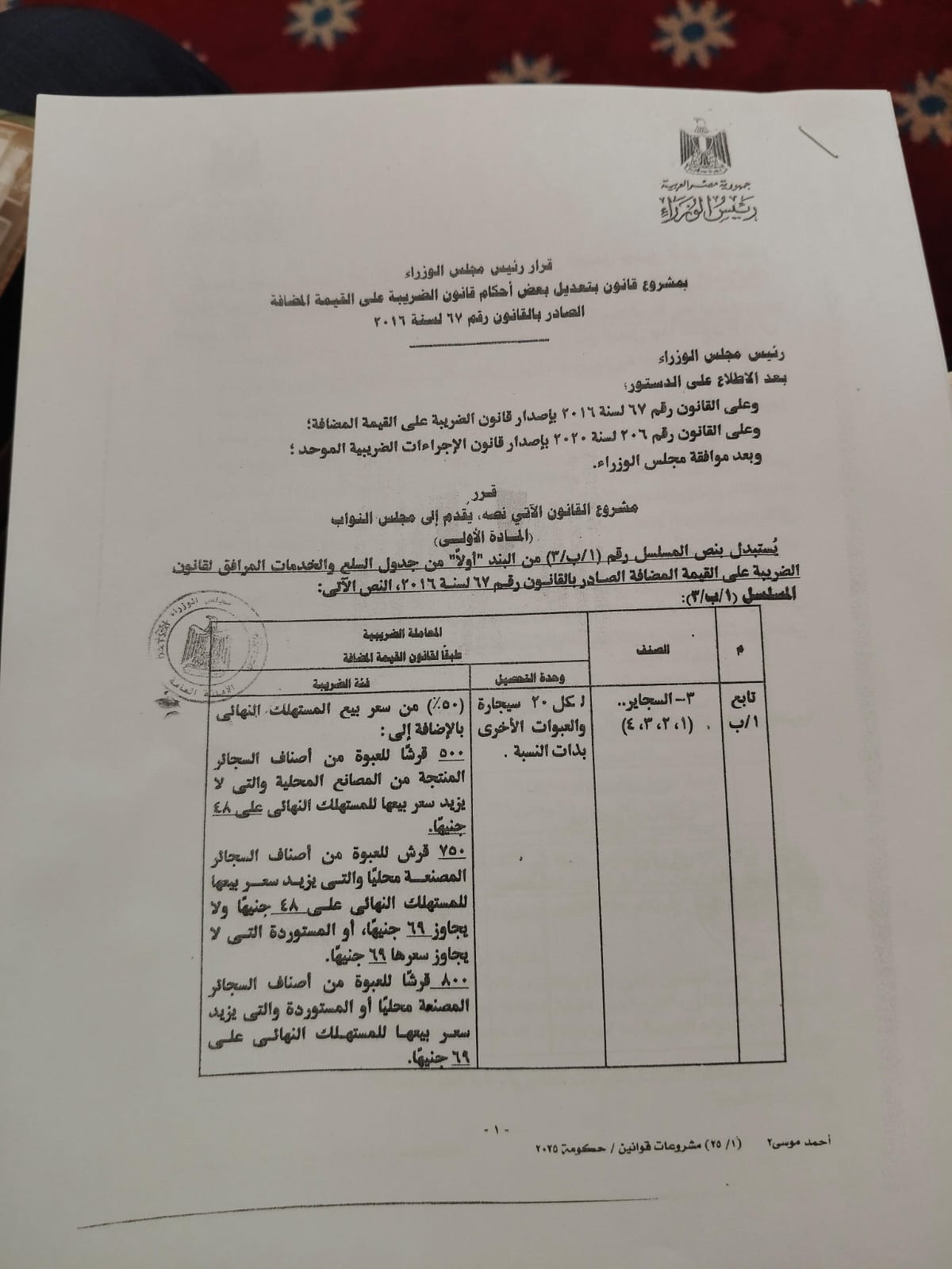 أسعار السجائر اليوم.. العلبة هتزيد كام في المحلات ؟ (مستند)