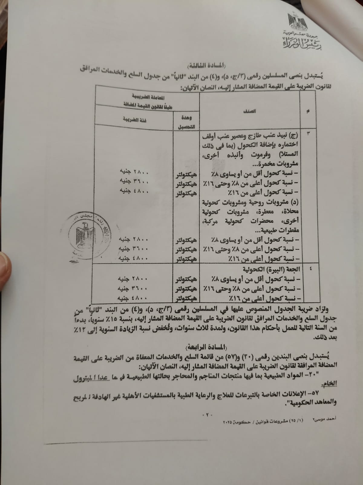 أسعار السجائر اليوم.. العلبة هتزيد كام في المحلات ؟ (مستند)