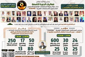 مجلة استثمارات تطلق دورتها التاسعة 22 إبريل المقبل احتفاءً بمشاريع بقيمة 600 مليون دولار وتكريم 50 رائد أعمال