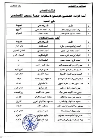 إنطلاق انتخابات شعبة المحررين الاقتصاديين بنقابة الصحفيين وسط ترقب كبير من الأعضاء اليوم الثلاثاء 