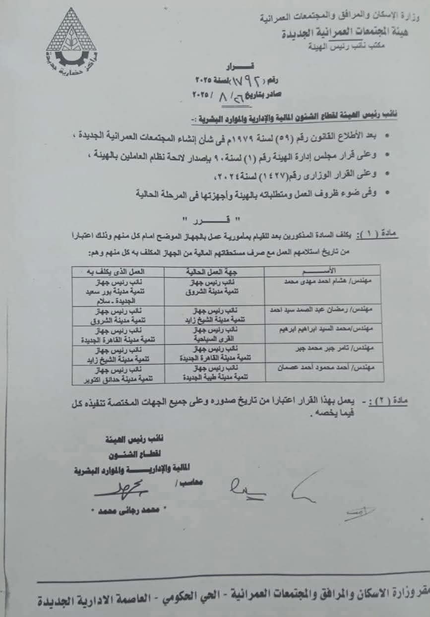 عاجل..حركة تنقلات جديدة بين قيادات أجهزة المدن الجديدة بهيئة المجتمعات العمرانية