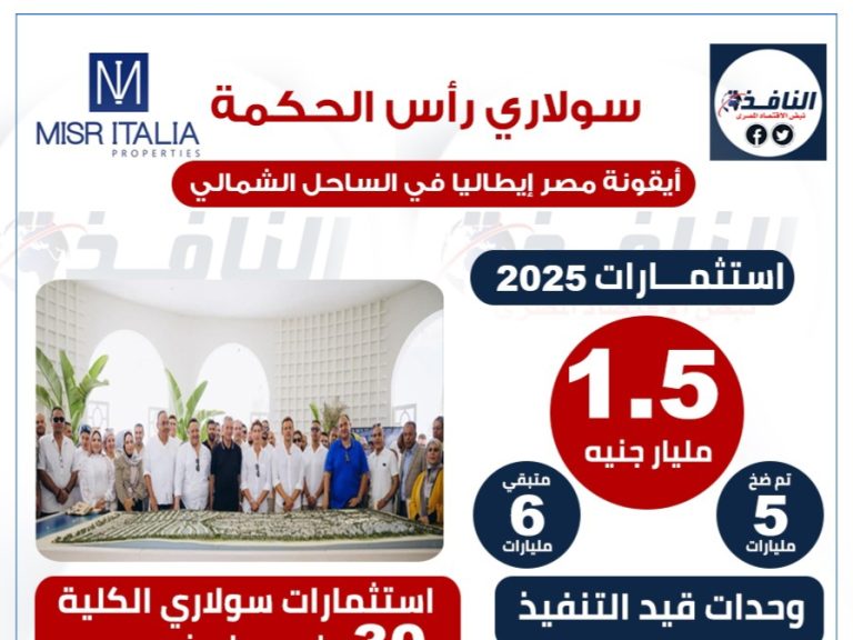 انفوجراف| سولاري مصر إيطاليا الساحل الشمالي