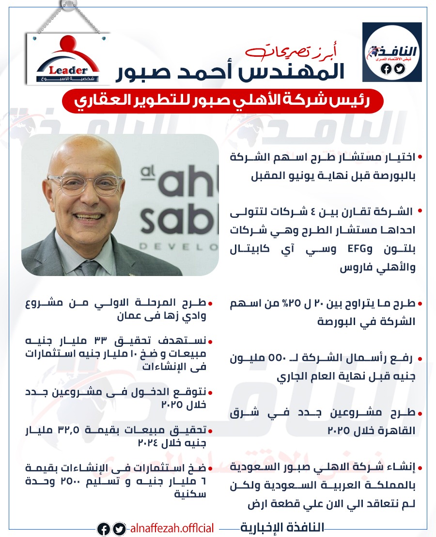 «النافذة الإخبارية» تحلل الاقتصاد المصري عبر انفوجراف.. بروتوكولات واستثمارات تبرز انتعاش السوق العقاري والمصرفي