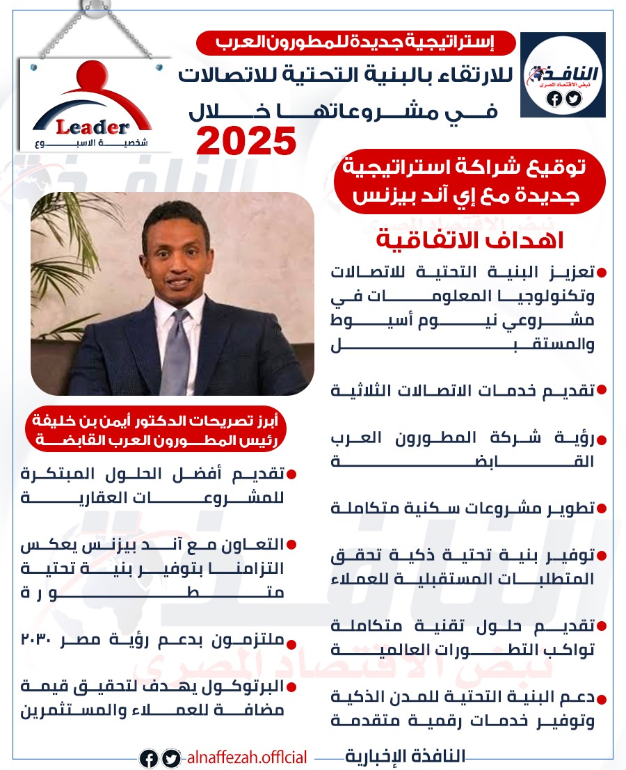 «النافذة الإخبارية» تحلل الاقتصاد المصري عبر انفوجراف.. بروتوكولات واستثمارات تبرز انتعاش السوق العقاري والمصرفي