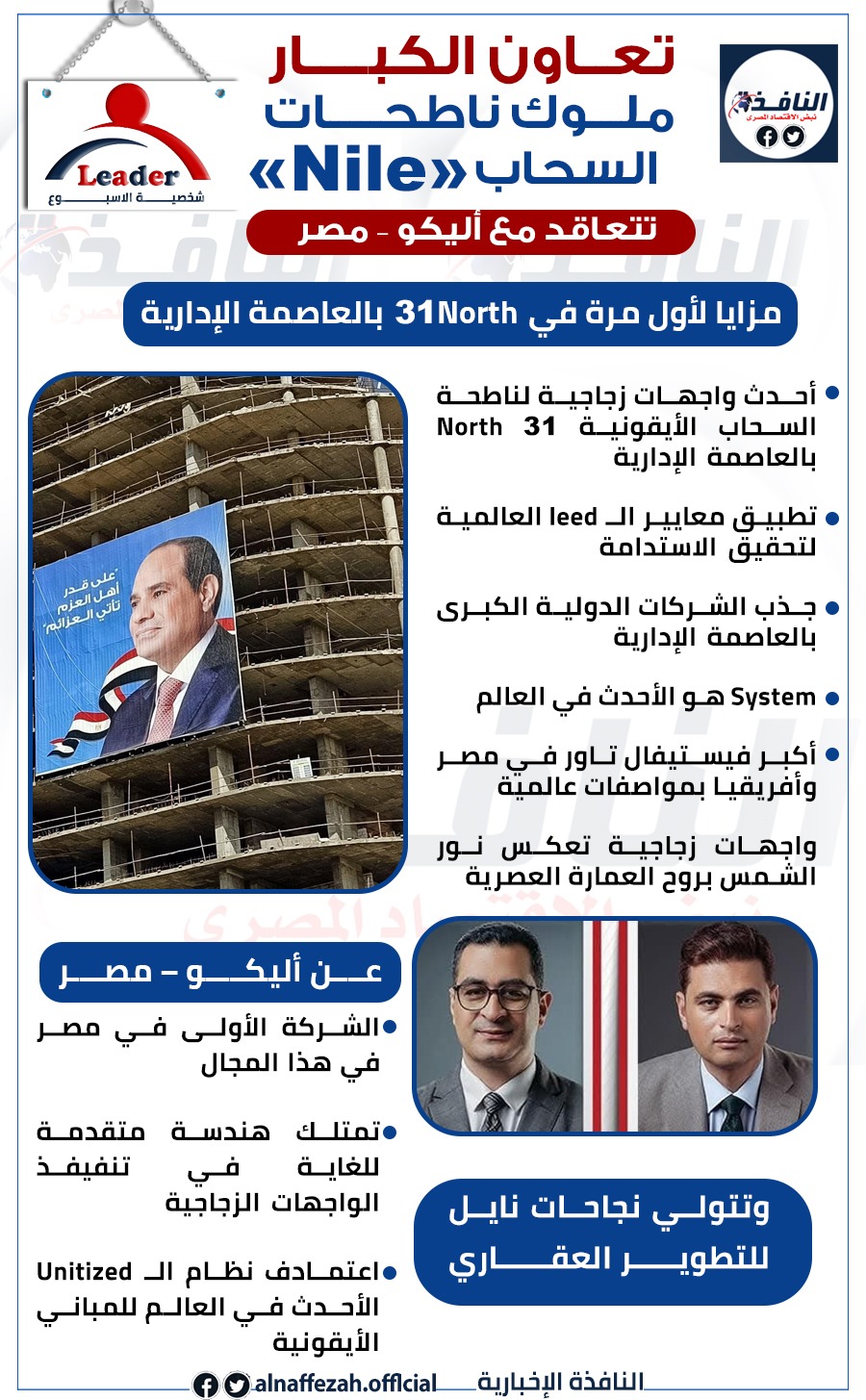 «النافذة الإخبارية» تحلل الاقتصاد المصري عبر انفوجراف.. بروتوكولات واستثمارات تبرز انتعاش السوق العقاري والمصرفي