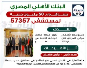 «النافذة الإخبارية» تحلل الاقتصاد المصري عبر انفوجراف.. بروتوكولات واستثمارات تبرز انتعاش السوق العقاري والمصرفي