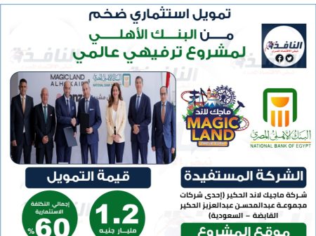 انفوجراف| البنك الأهلي يمول مشروع "ماجيك لاند الحكير" بـ1.2 مليار جنيه لإطلاق مدينة TANZA الترفيهية العالمية في 6 أكتوبر