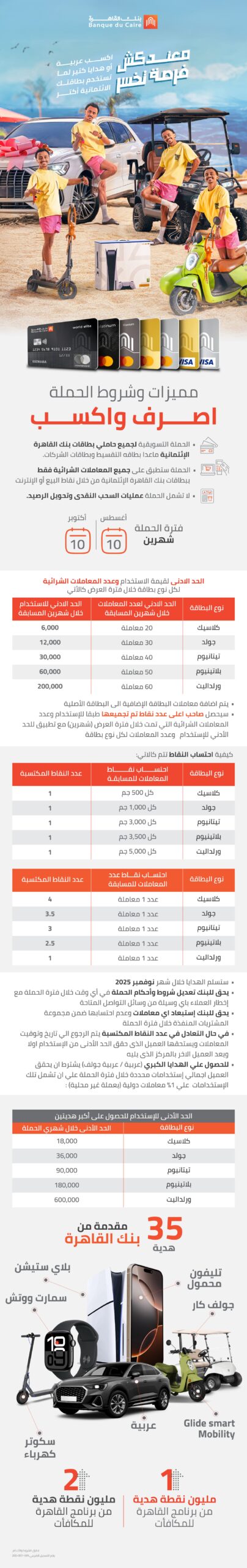 بنك القاهرة يطلق حملة "معندكش فرصة تخسر" بعروض وجوائز حصرية لعملاء بطاقات الائتمان