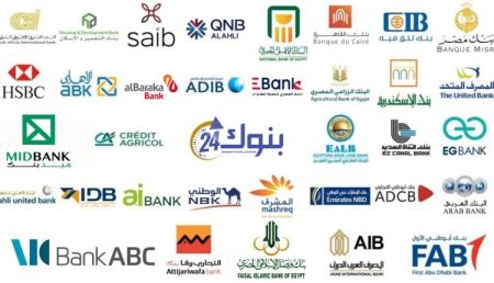 موعد إجازة البنوك المصرية بمناسبة ذكرى انتصارات 6 أكتوبر 2025