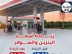 الأسعار الجديدة للبنزين والسولار في مصر اكتوبر 2025 (إنفوجراف)