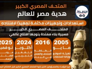إنفوجراف| المتحف المصري الكبير «هدية مصر للعالم» المتحف المصري الكبير «هدية مصر للعالم»