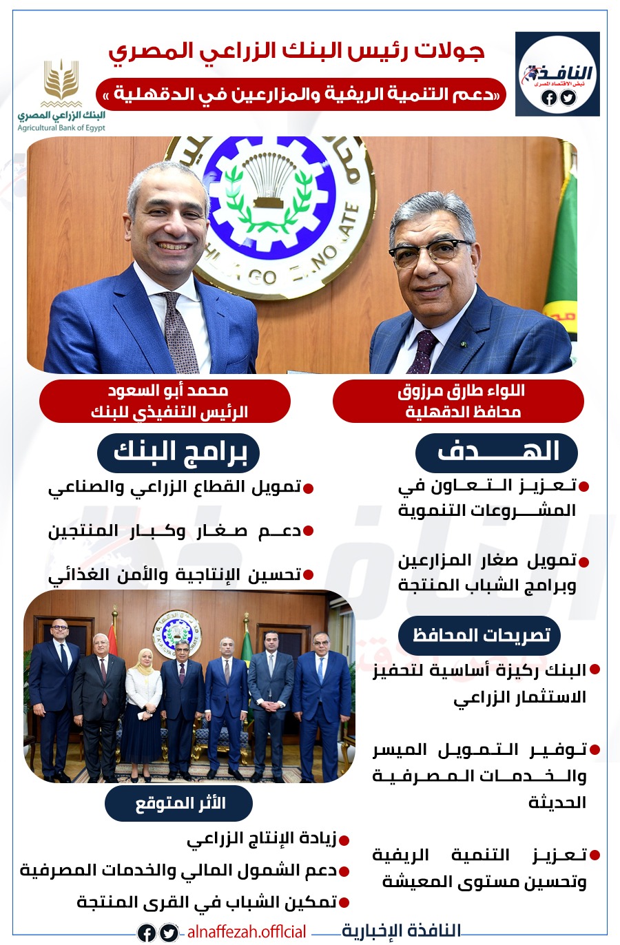 انفوجراف| البنك الزراعي المصري.. شراكة أقوى لدعم التنمية الريفية في الدقهلية