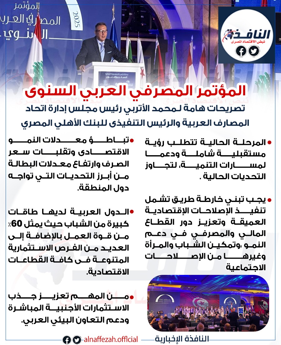 انفوجرافيك| أبرز تصريحات محمد الأتربي رئيس اتحاد المصارف العربية والرئيس التنفيذى للبنك الأهلي المصري خلال المؤتمر المصرفي العربي السنوى