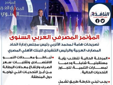 انفوجرافيك| أبرز تصريحات محمد الأتربي رئيس اتحاد المصارف العربية والرئيس التنفيذى للبنك الأهلي المصري خلال المؤتمر المصرفي العربي السنوى انفوجرافيك| النافذة الإخبارية ترصد أبرز تصريحات محمد الأتربي بالمؤتمر المصرفي العربي