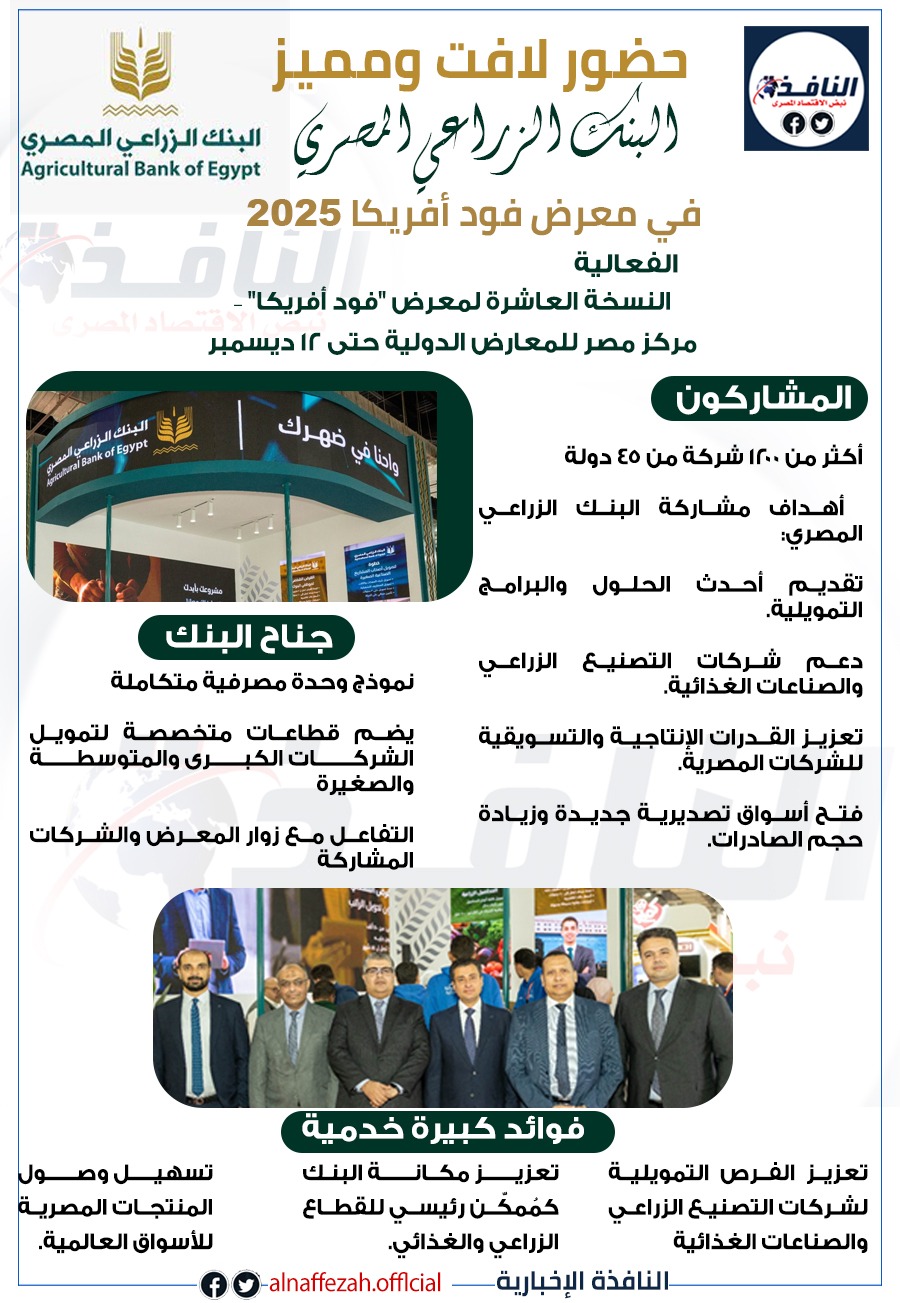 انفوجراف| حضور لافت ومميز.. البنك الزراعي المصري في معرض "فود أفريكا 2025" لتعزيز القطاع الزراعي والغذاء 1 انفوجراف| حضور لافت ومميز.. البنك الزراعي المصري في معرض "فود أفريكا 2025" لتعزيز القطاع الزراعي والغذاء
